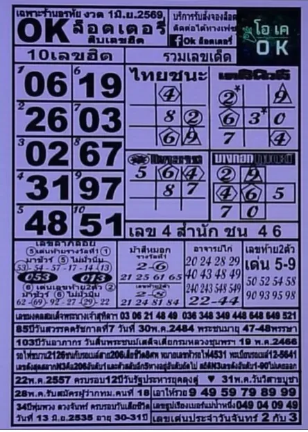 หวยokล็อตเตอรี่ 1/6/69
