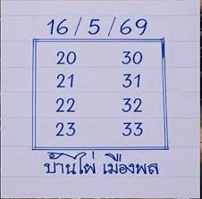 หวยบ้านไผ่เมืองพล 16/5/69