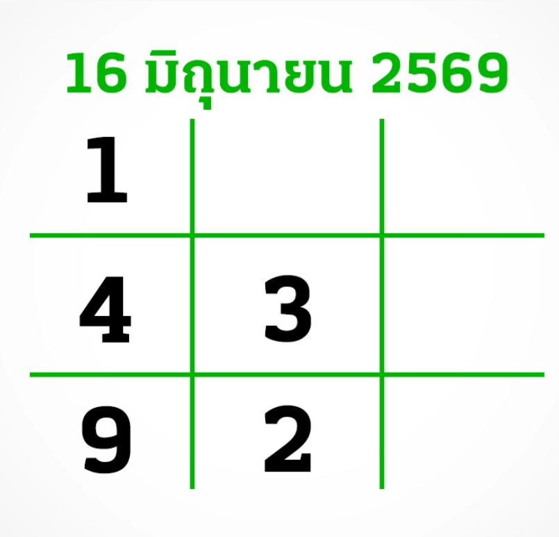 หวยไทยรัฐ 16/6/69