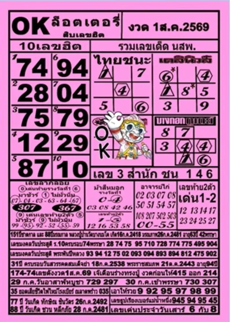 หวยokล็อตเตอรี่ 1/8/69