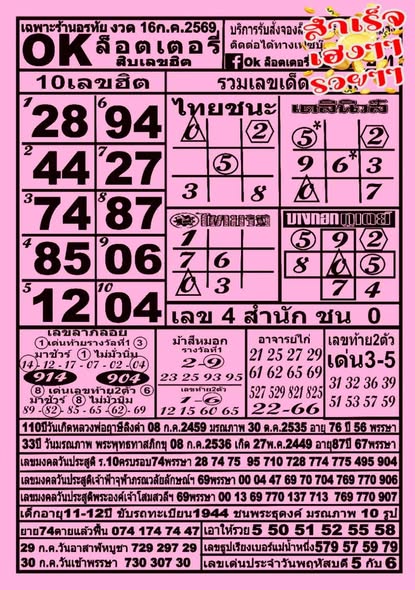 หวยokล็อตเตอรี่ 16/7/69