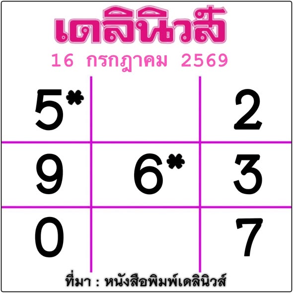 หวยเดลินิวส์ 16/7/69