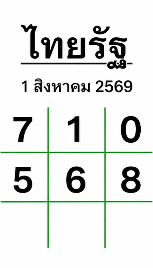 หวยไทยรัฐ 1/8/69