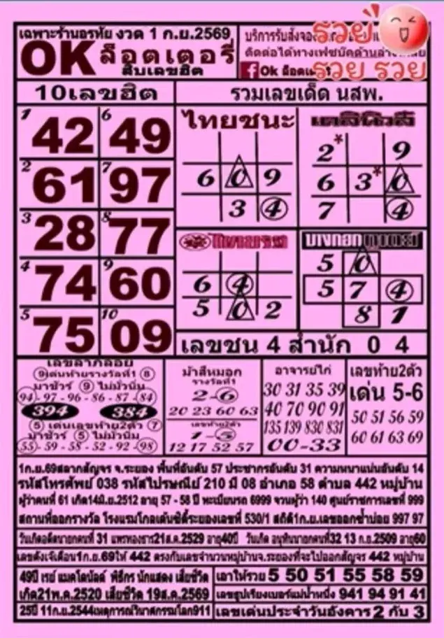 หวยokล็อตเตอรี่ 1/9/69