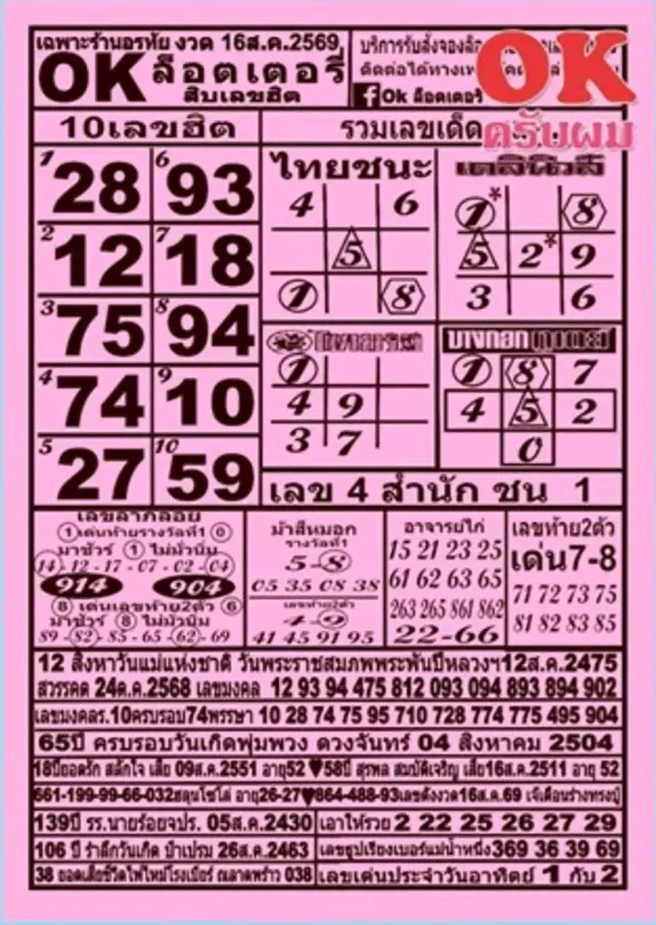 หวยokล็อตเตอรี่ 16/8/69