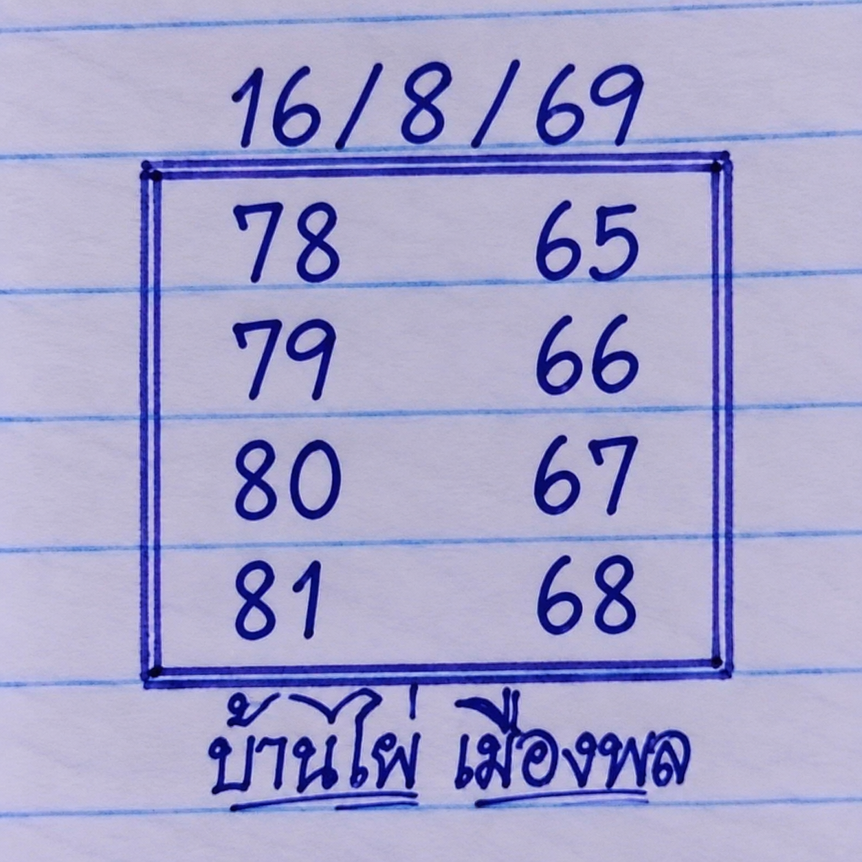 หวยบ้านไผ่เมืองพล 16/8/69
