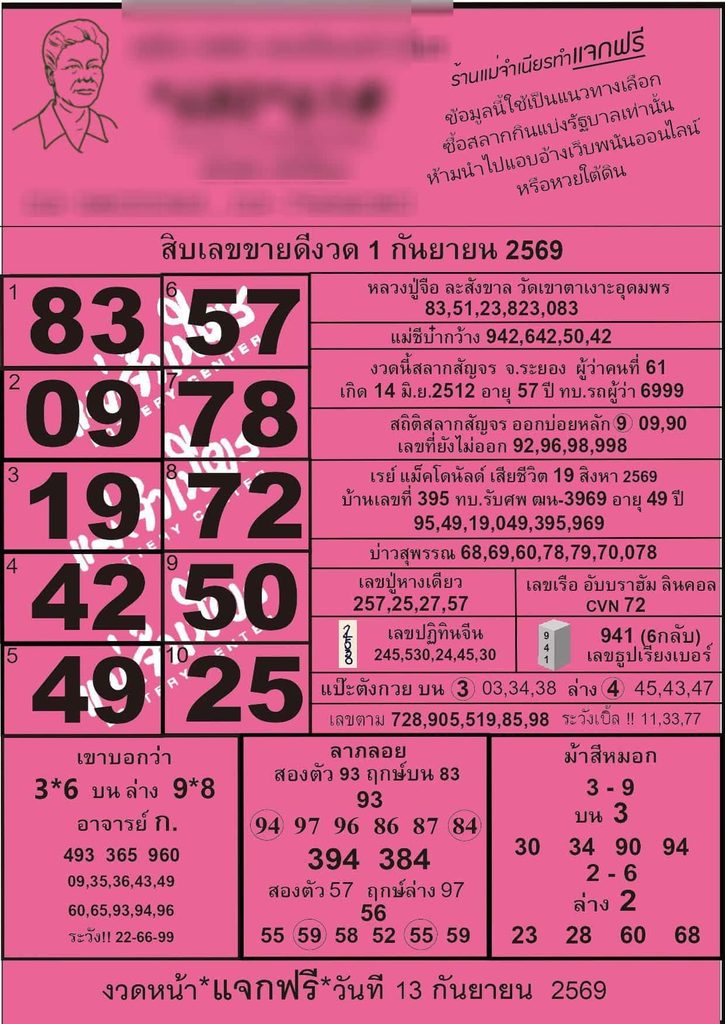 หวยแม่จำเนียร 1/9/69