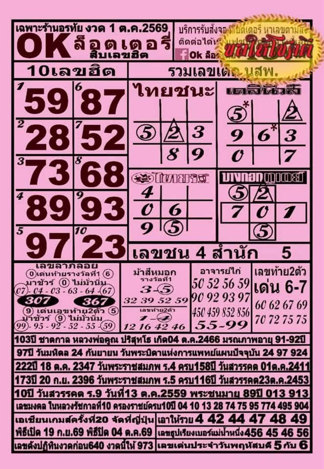 หวยokล็อตเตอรี่ 1/10/69