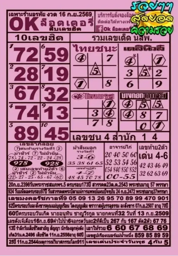 หวยokล็อตเตอรี่ 16/9/69