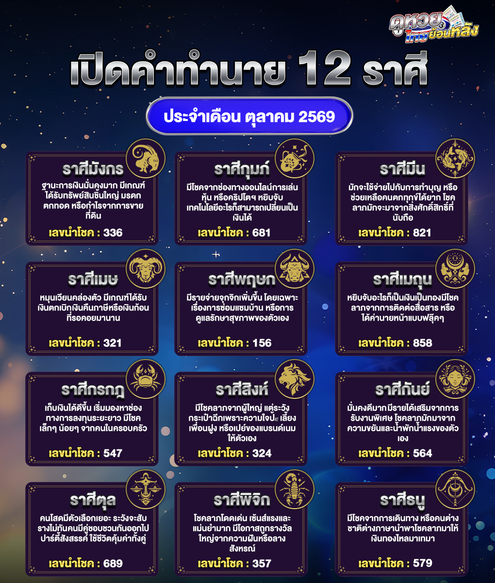 ดูดวงเดือนตุลาคม 2569