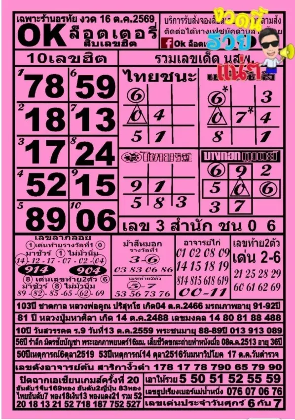 หวยokล็อตเตอรี่ 16/10/69